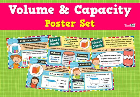 Volume And Capacity Poster Set Teacher Resources And Classroom Games Teach This