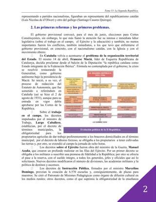 La 2ª República IES Sabuco PDF