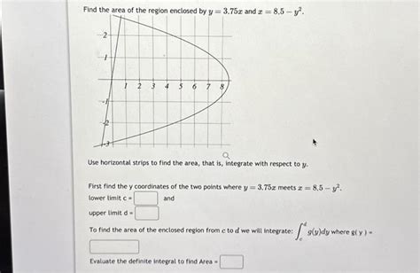 Solved Find The Area Of The Region Enclosed By Y 3 75x And Chegg