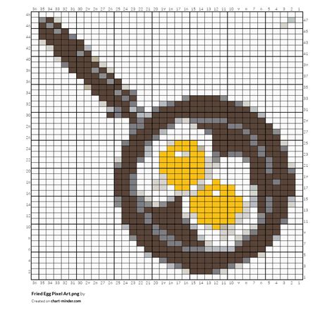 Fried Egg Pixel Art Png By Kat Mcg Chart Minder