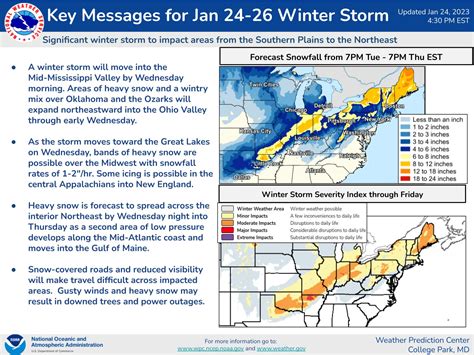 Nws Weather Prediction Center On Twitter A Major Winter Storm Is Unfolding Over The Southern