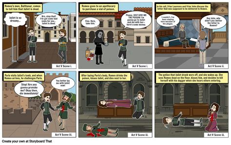 Romeo And Juliet Act V Storyboard By F Fdcca