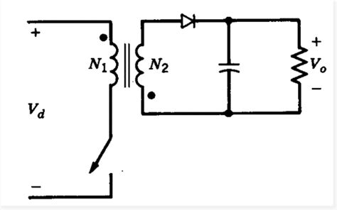 Solved A Flyback Converter Operates In The Chegg