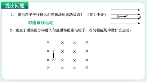 高中物理人教版 2019选择性必修 第二册3 带电粒子在匀强磁场中的运动优秀ppt课件 教习网课件下载