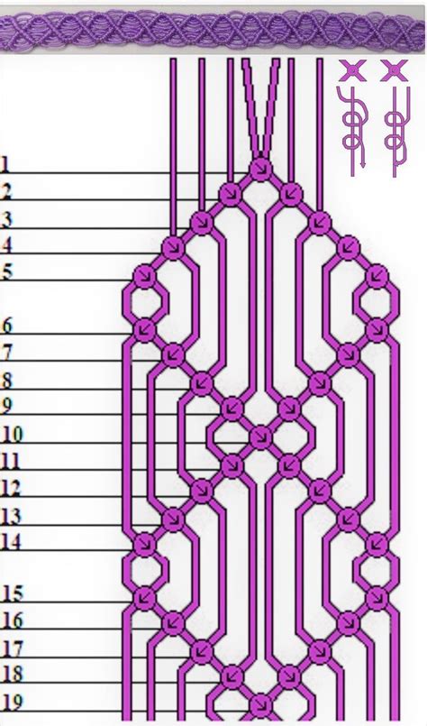 Tuto et Patron Bracelet Macramé Losange Ajouré