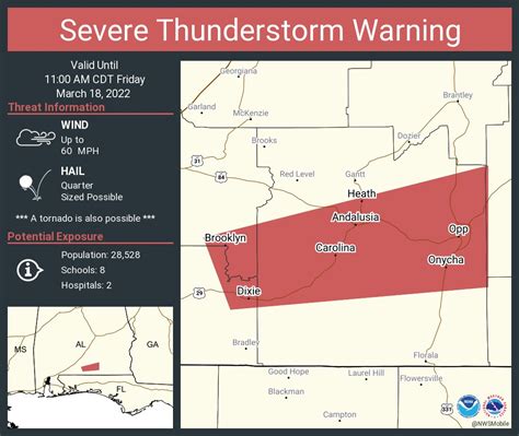 Nws Mobile On Twitter Severe Thunderstorm Warning Including Andalusia