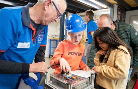 Hoppenbrouwers Techniek Indebuurt Den Bosch