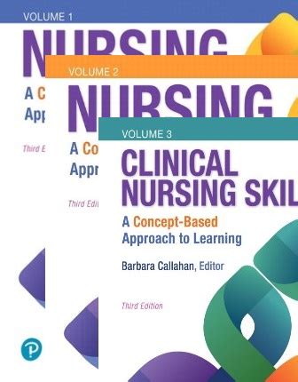 Nursing A Concept Based Approach To Learning TEST BANK