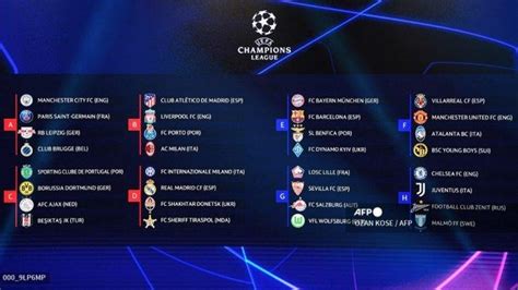 Jadwal Liga Champions 2021 2022 Comeback Berat AC Milan Duel Duo Klub