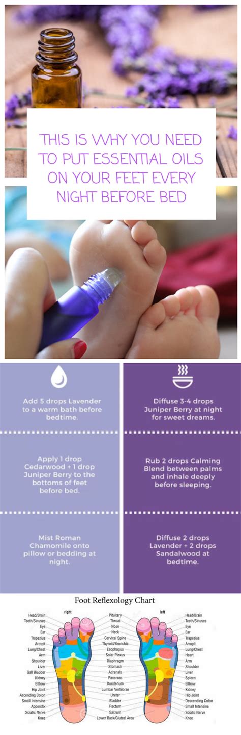 This Is Why You Need To Put Essential Oils On Your Feet Every Night