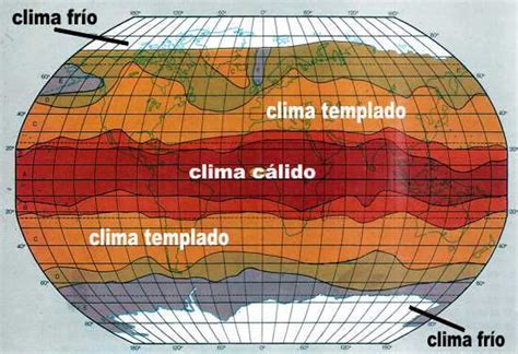 Climas del Mundo Tipos y Mapa Distribución de Zonas Climáticas