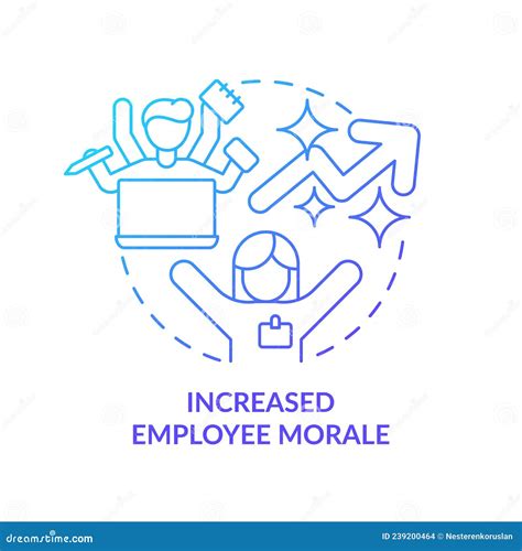 Employee Morale, Team Spirit, Work Passion Or Job Satisfaction, Worker