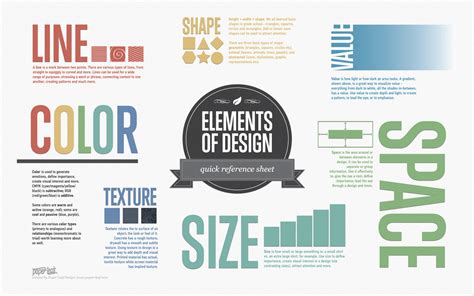 Carolyn's Creations: Elements of Design Poster