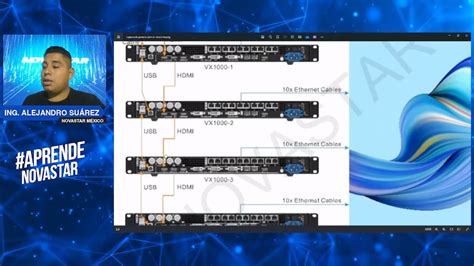 Webinar Novastar Resolvemos Todas Tus Dudas De Configuraci N De