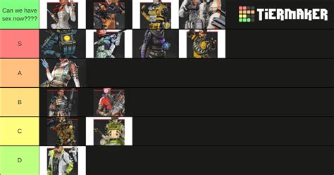 Sexiest Apex Characters Tier List Community Rankings Tiermaker