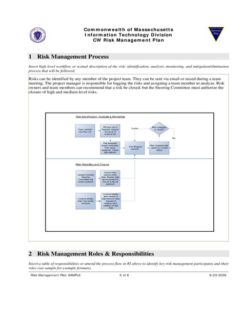 Sample Risk Management Plan Template