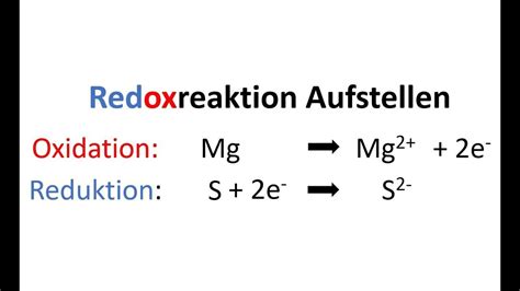 Uni Math Equations Equation Lineup Chemistry