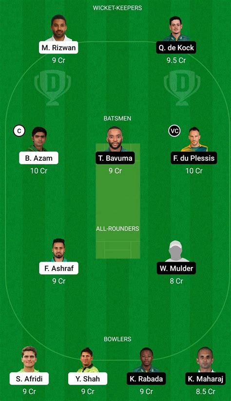 Pak Vs Sa Dream11 Team Prediction Fantasy Cricket Tips And Playing 11 Updates For Todays Test