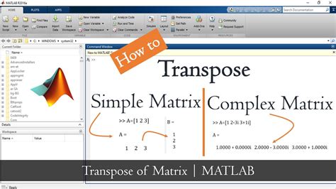 How To Transpose Matrix In Matlab How To Transpose Complex Matrix In Matlab Matlab