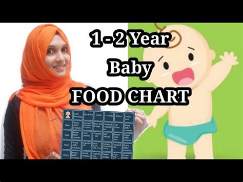 1 Year Old Baby Food Recipes In Kerala Style Deporecipe Co