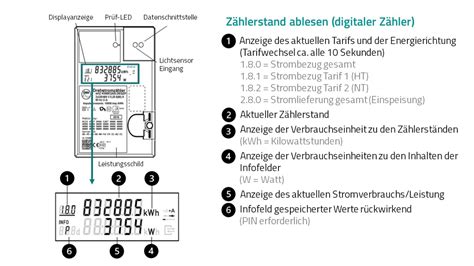 Zählerstandsportal Pfalzwerke Netz Ag