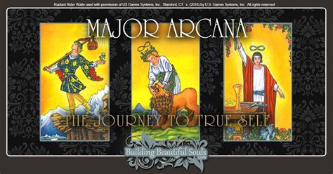 Major Arcana Tarot Card Meaning Chart