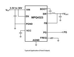 MPQ4323GDE AEC1 P Monolithic Power Systems Mps DC DC Switching