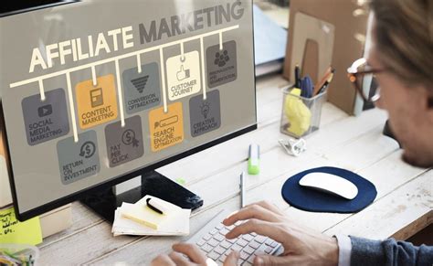 Must Follow Rules To Building A Profitable Affiliate Marketing Business