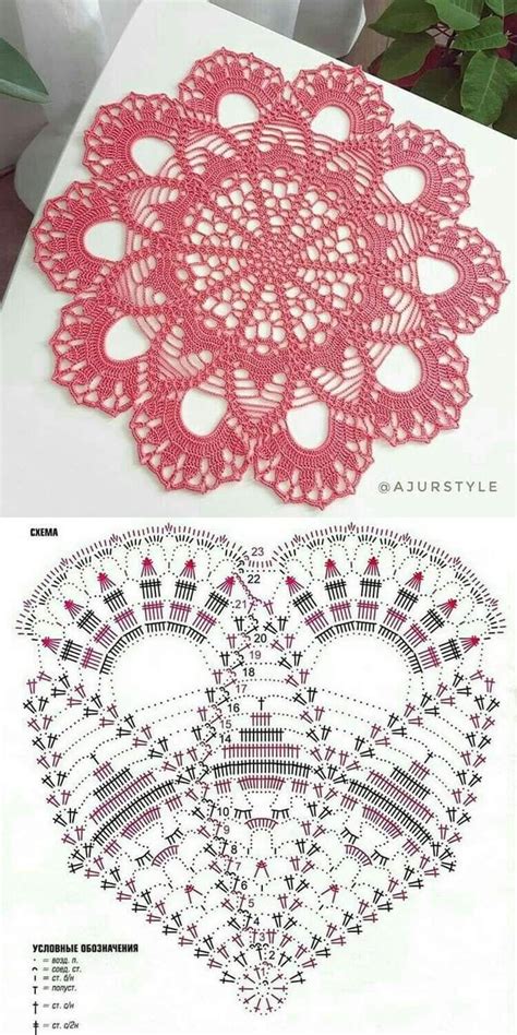 Pin By TwistedTreasuresWI On Crochet In 2024 Crochet Mandala Pattern