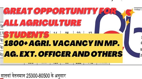 New Agriculture Vacancy Raeo Rheo And Sado Vacancy In Madhya Pradesh