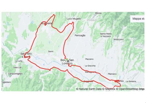 Maratona Del Mugello World S Marathons