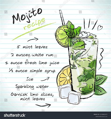 Mojito Cocktail Vector Sketch Hand Drawn Stock Vector Royalty Free 2239681073 Shutterstock