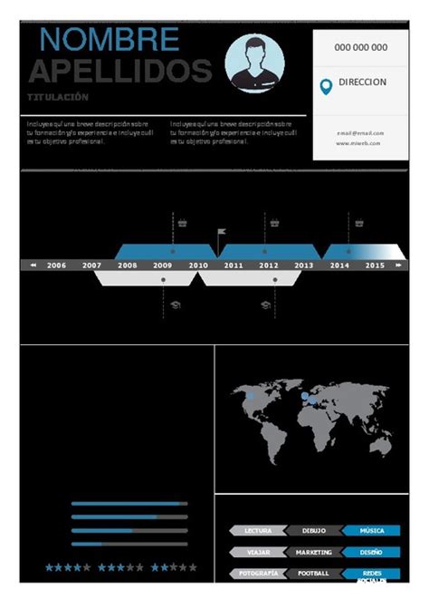 Plantilla Curriculum Vitae 12 Anon UDocz