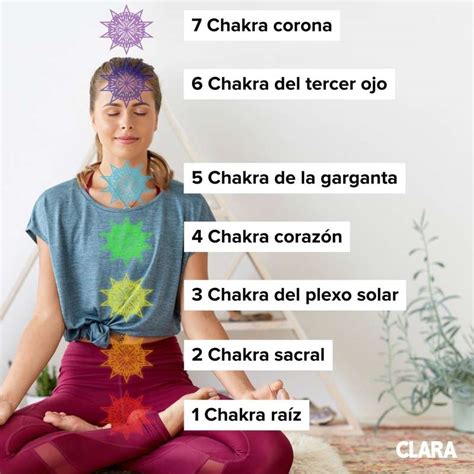 Los 7 chakras y su significado explicación fácil y rápida