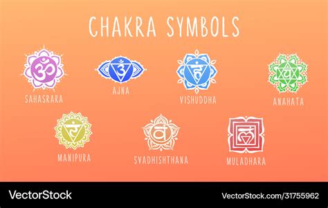 7 Chakras Symbol Coloring Royalty Free Vector Image