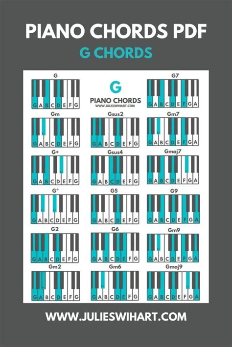 Home Julie Swihart Piano Chords Piano Chords Chart Beginner Piano