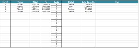 Modèles De Gestion De Projet Agile Gratuits Dans Excel 欧宝体育spp