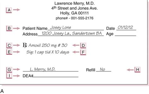 Interpretation Of Medication Labels And Orders Clinical Gate