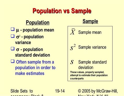 Hein 24 Listes De Sample Standard Deviation Vs Population Standard Deviation Symbols When