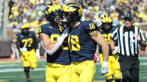 Michigan football ranks No. 8 in preseason coaches' poll