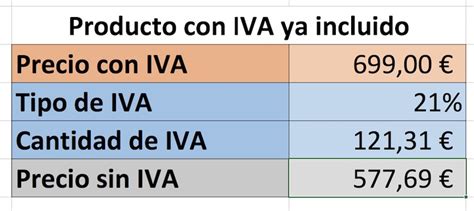 Calculadora De Iva Calcula Cu Nto Vas A Pagar En Impuestos