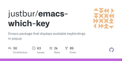 Github Justburemacs Which Key Emacs Package That Displays Available