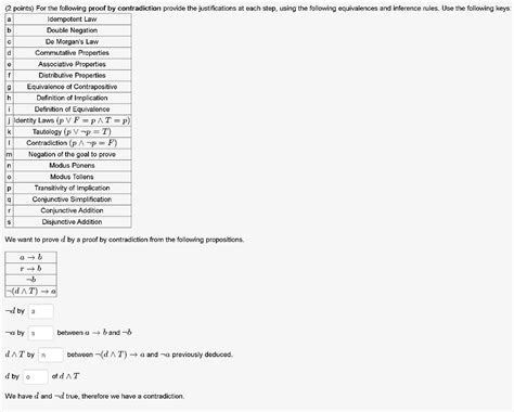 Solved Points For The Following Proof By Contradiction Provide The Justifications At Each Step