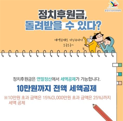 정치기부금 정치후원금 10만원 이하 10만원 이상 모두 세액공제 연말정산 노동ok