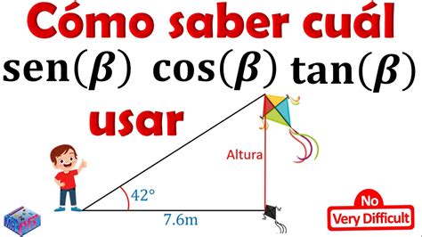 cómo saber cuando usar el seno coseno y tangente problema de la cometa