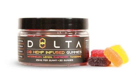 Delta 8 Gummies Side Effects You Should Know - Night Helper