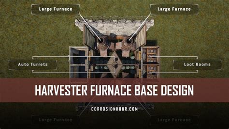 How To Build A Furnace Base | Di.community