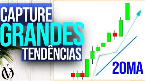 Padrão de Trading de Tendências O Mais FREQUENTE e PODEROSO YouTube