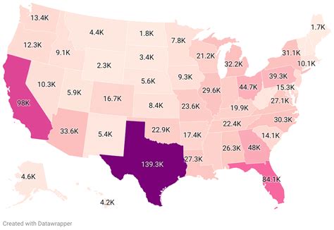 Prison Population By State