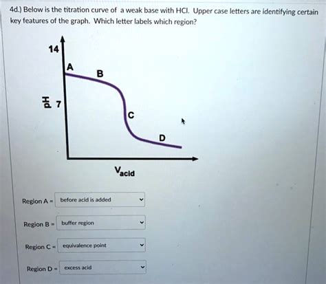 Solved 4d Below Is The Titration Curve Of Weak Base With Hci Upper Case Letters Are